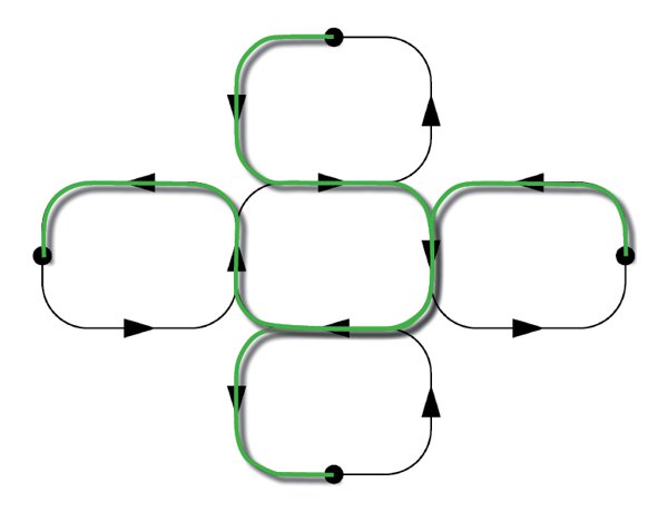 Mergin Personal Rapid Transit Layout