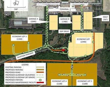 Personal Rapid Transit at Greenville- Spartanburg Airport