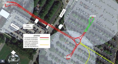 Greenville-Spartanburg International Airport ATN Procurement Phase I