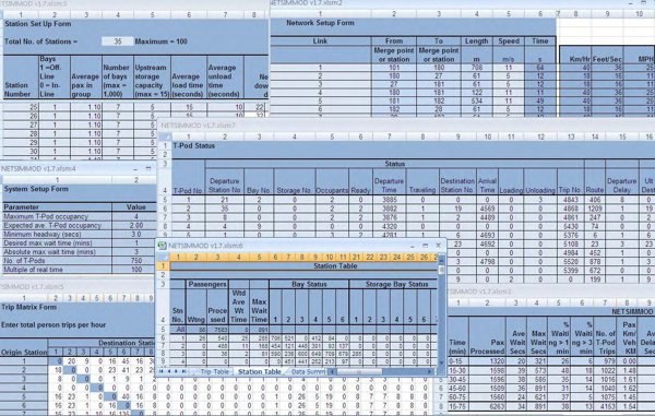 Personal Rapid Transit Simulation Program